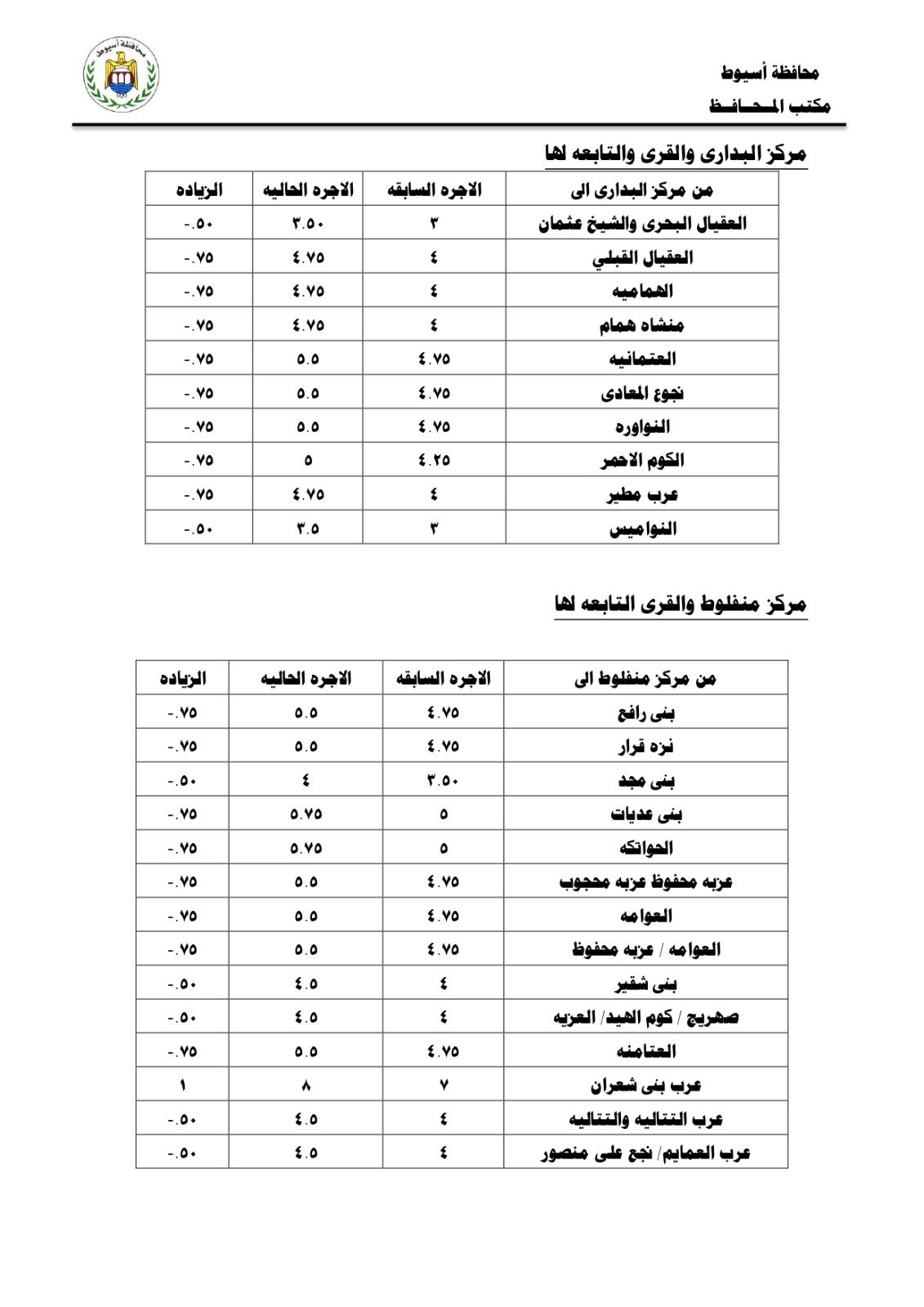 التعريفة الجديدة للمواصلات (5)