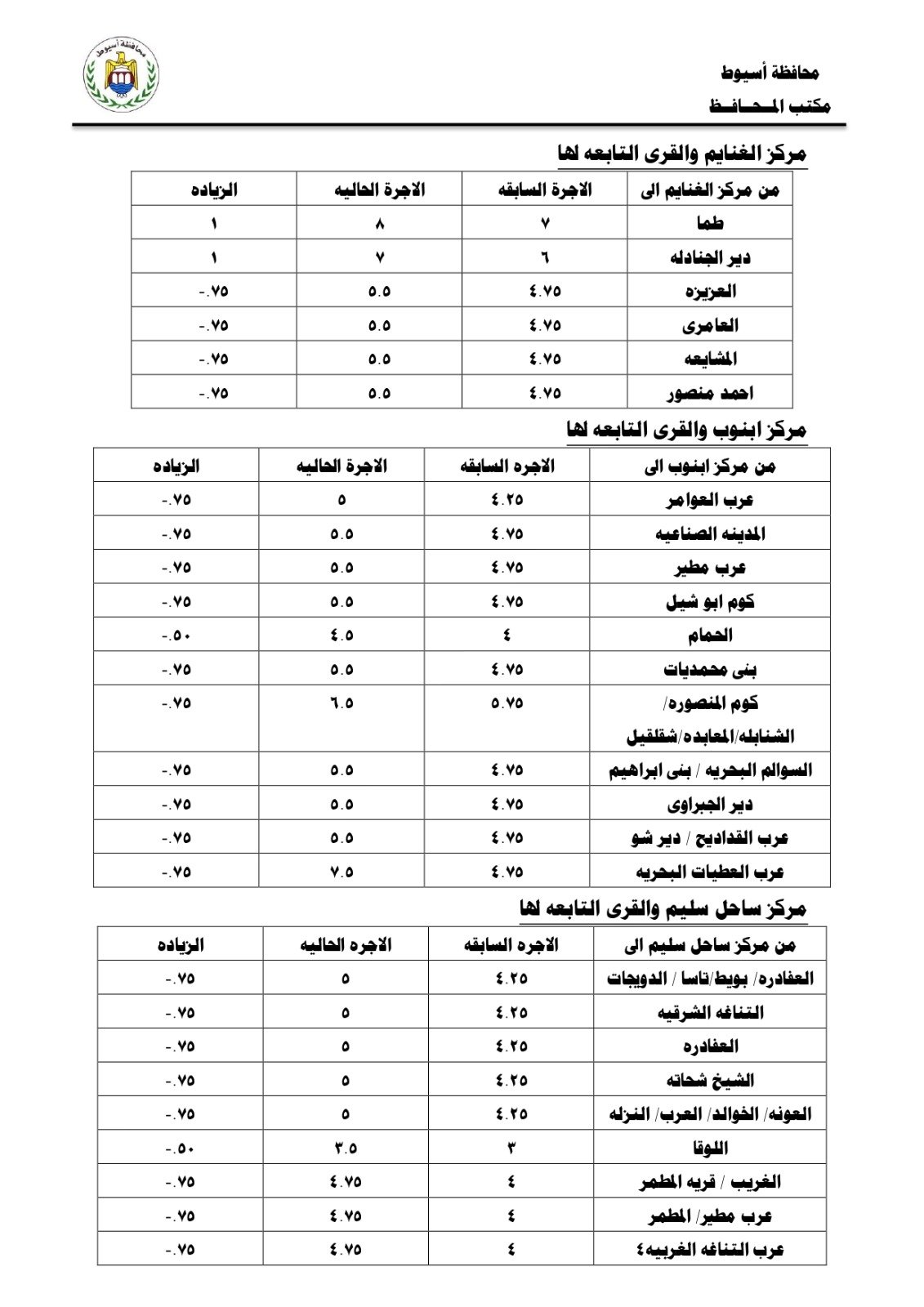 التعريفة الجديدة للمواصلات (4)