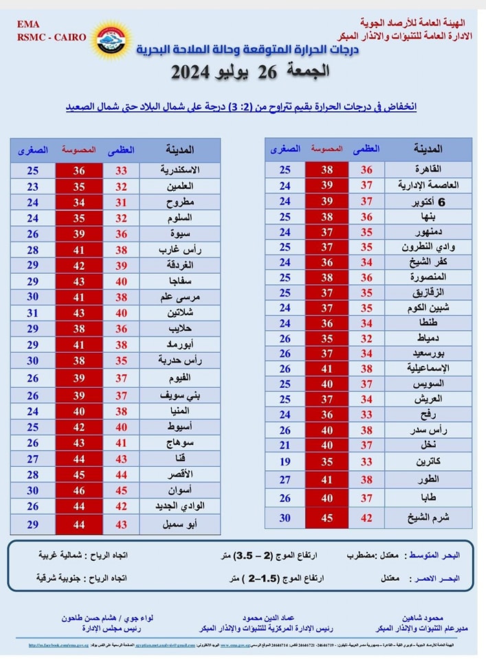 قد تكون صورة ‏نص‏