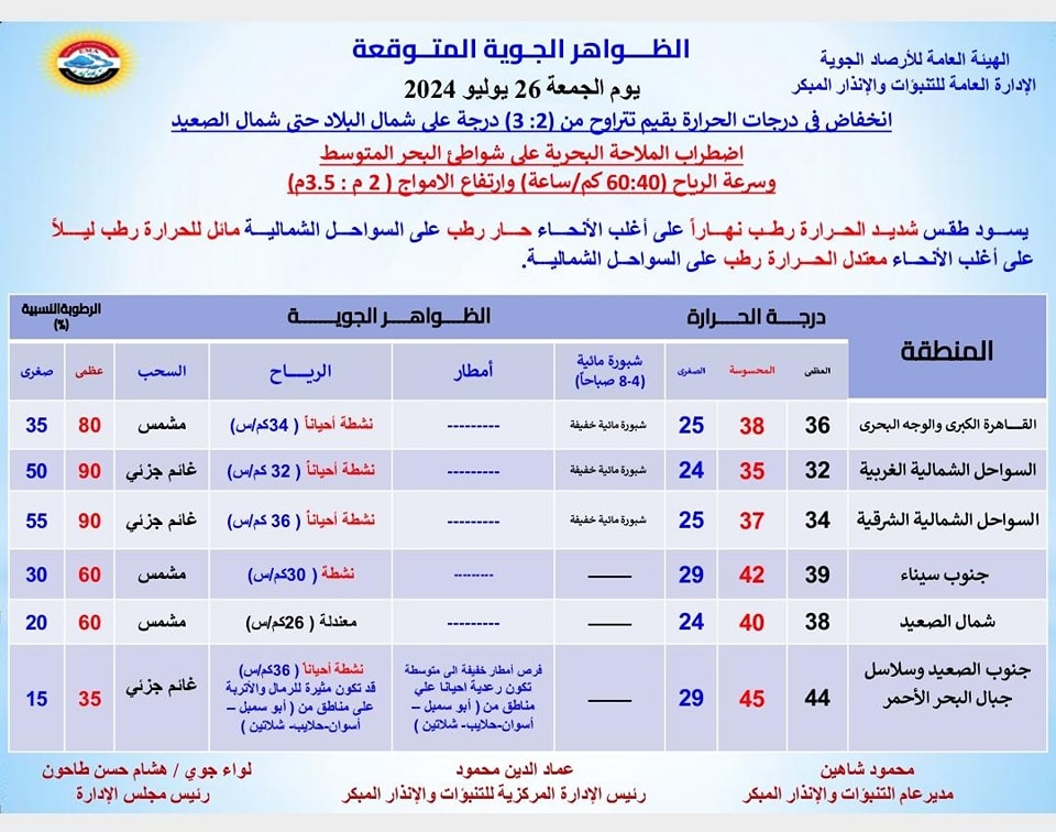 قد تكون صورة ‏‏خريطة‏ و‏نص‏‏