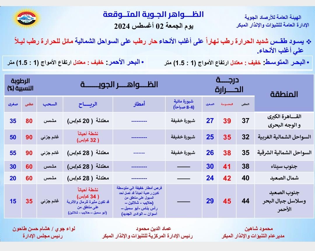 قد تكون صورة ‏‏خريطة‏ و‏نص‏‏