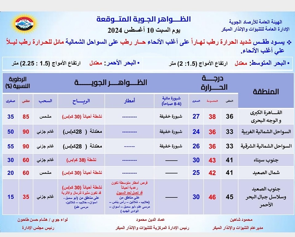 قد تكون صورة ‏‏خريطة‏ و‏نص‏‏