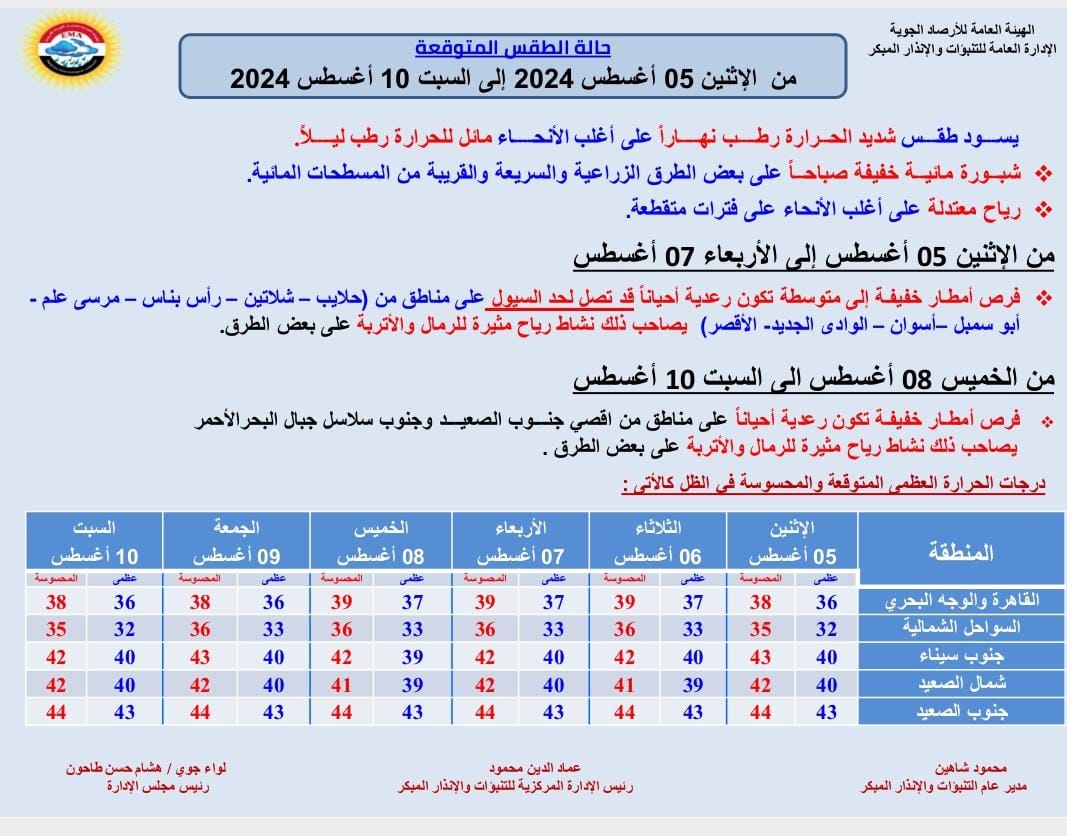 قد تكون صورة ‏نص‏