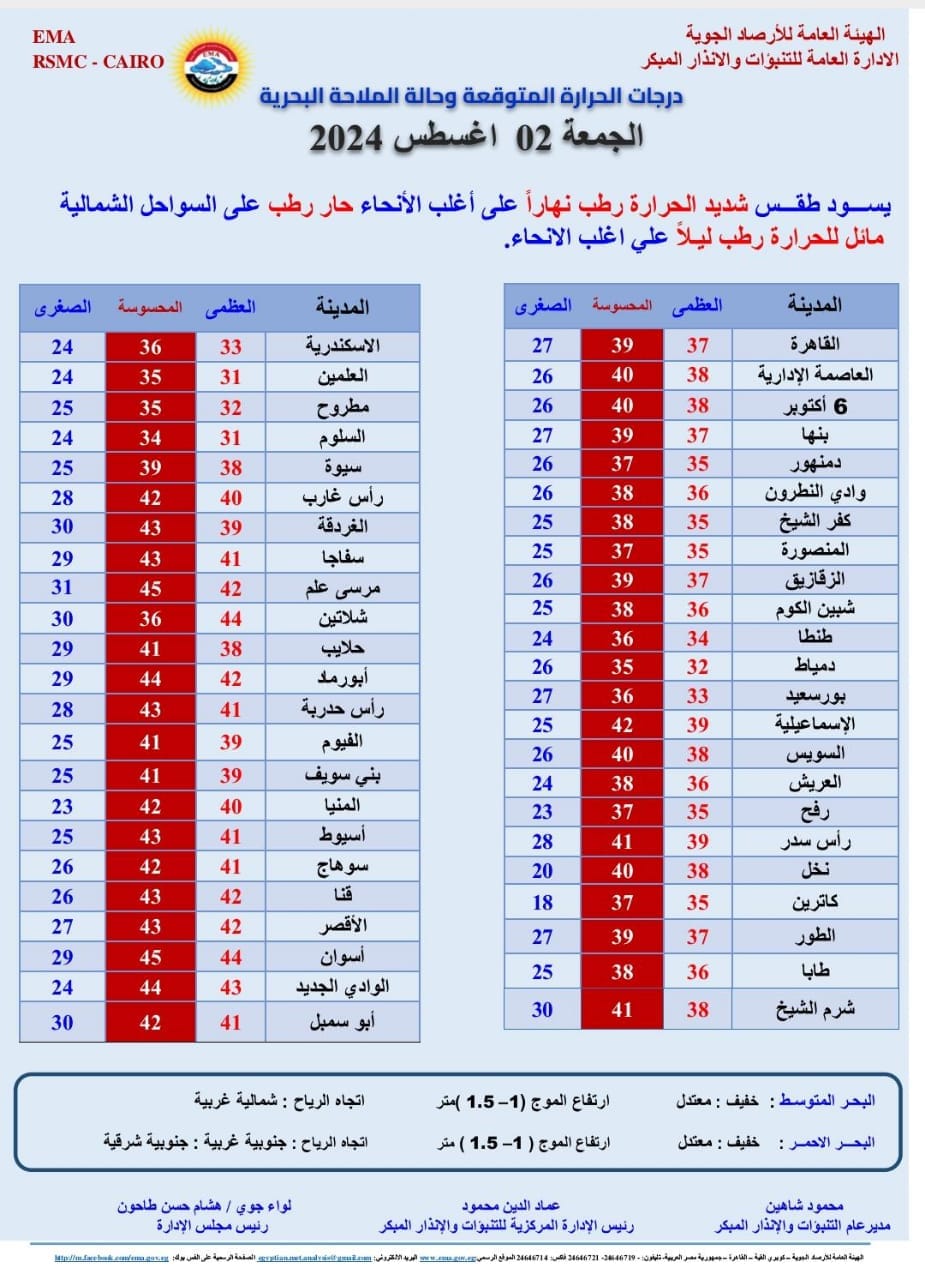 قد تكون صورة ‏نص‏