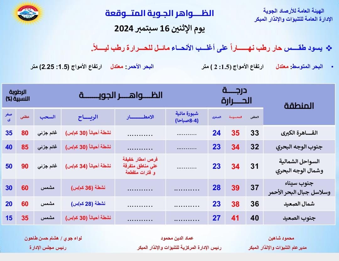 قد تكون صورة ‏‏خريطة‏ و‏نص‏‏